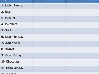 Running dictation Easter vocab and fact hunt - Ostern in Deutschland