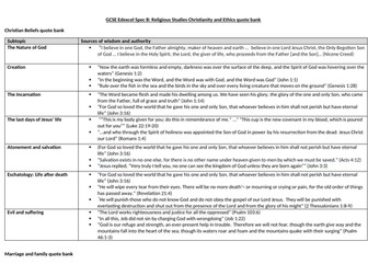 Quote bank Edexcel Spec B GCSE Christianity and Ethics