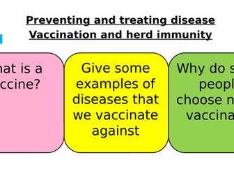 AQA GCSE Biology - B6 Preventing and Treating Disease - PowerPoint pack