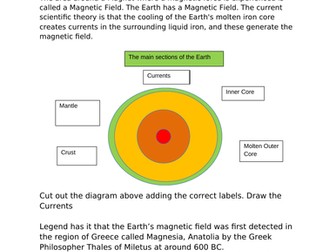 The Earth´s Magnetic Field. KS3 Research Activity