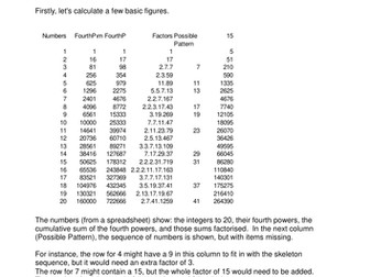 Finding an Expression for the Sum of Fourth Powers