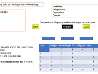 AQA 2022 required practical revision activity for separates sciences