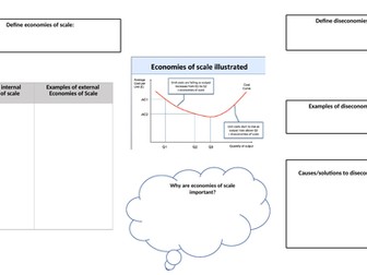 Economies of Scale Revision Worksheet
