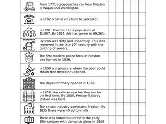 Preston and the Industrial Revolution