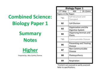 AQA BIOLOGY TRILOGY REVISION RESOURCES 2022 (Higher)