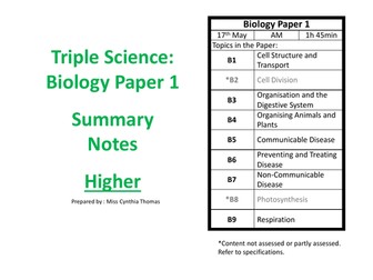 AQA BIOLOGY TRIPLE SCIENCE REVISION RESOURCES 2022 (Higher)