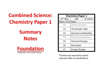 AQA GCSE COMBINED SCIENCE CHEMISTRY (Foundation) REVISION RESOURCES 2022