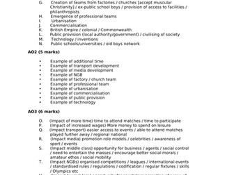 AQA A Level Industrial & Post-industrial Britain- Topic on a page