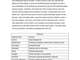 Gothic Short Stories - Complete SOL and Knowledge Organiser
