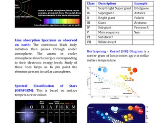 D2 - Astrophysics - Stellar Evolution