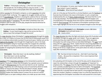 Quote Bank: The Curious Incident of the Dog in the Night-Time (play)