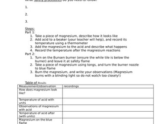 Elements and compounds practical