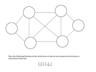 Fractions Investigation