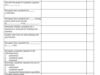 Quadratics Checklist