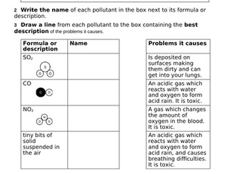 Atmospheric Pollutants