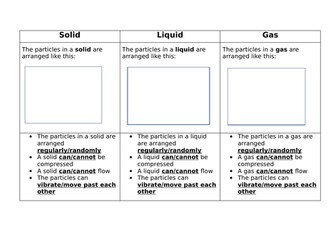 Particle model summary - foundation WS