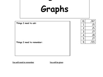 AS Pure Revision booklets