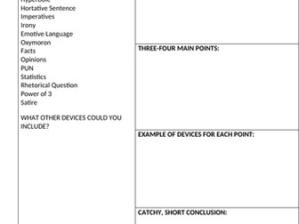 Article questions and planning sheets