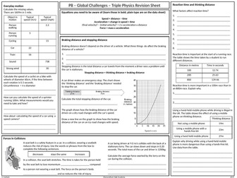 OCR Gateway GCSE Physics revision mat bundle