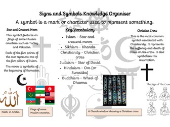 RE Signs and Symbols Knowledge Organiser