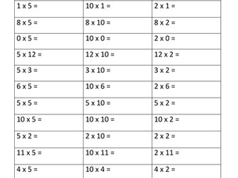 Year 2 Multiplication Practice