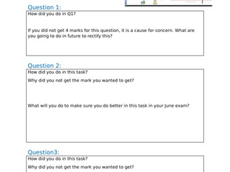 GCSE English Paper 2 exam feedback