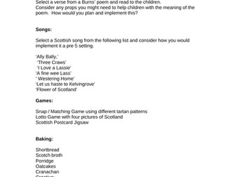 Scottish/Burns Activities