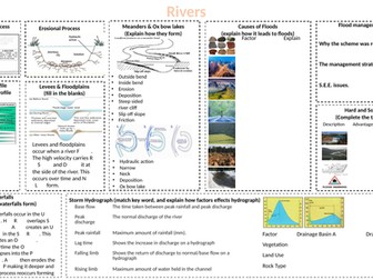 Rivers Revision - AQA Geography