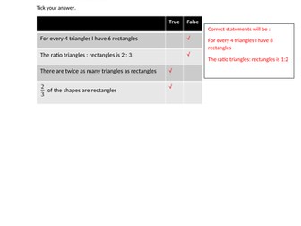 Closing the Gap  Ratio and scale - following the White Rose SOW