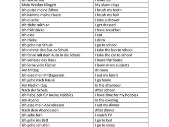 Daily Routine Vocabulary List