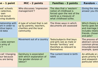 AQA A Level Sociology Globalisation & Education