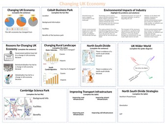 Changing UK Economy Revision - AQA GCSE