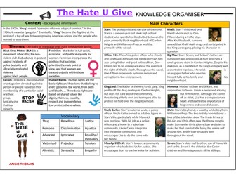 The Hate U Give Knowledge Organiser
