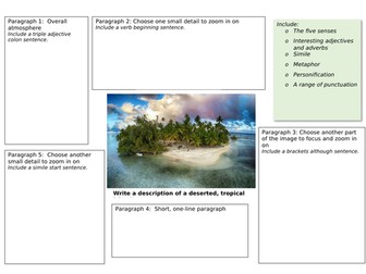 Lord of the Flies inspired descriptive writing lesson