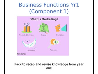 Eduqas As Business Functions Marketing Revision Pack