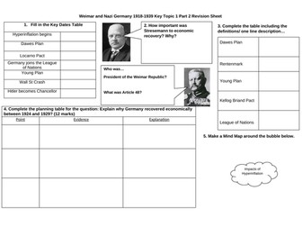 Weimar and Nazi Germany Revision Sheets