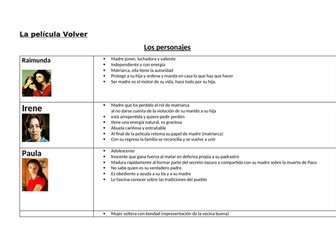 FINAL REVISION FOR STUDENTS ABOUT VOLVER