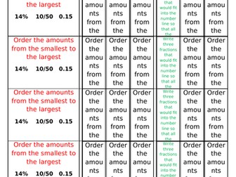 Comparing Fractions, Percentages & Decimals KS2
