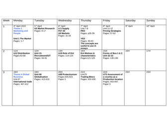 Edexcel A level Business 2022 Revision planner