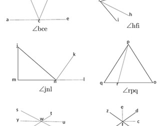 Understanding Angle Notations