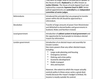 UK Constitutional Reforms since 1997 (UPDATED 2022)