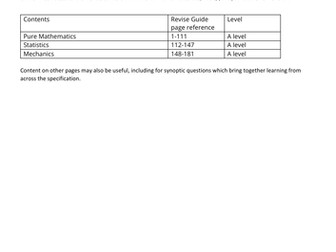 A Level Maths Edexcel 2022 Exam Practice
