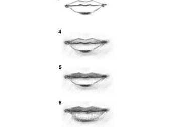 How to Draw Eyes, Noses & Mouths