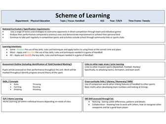 Handball - Scheme of Work - Lesson Plans