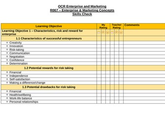 OCR Enterprise & Marketing - R067 PLC Skills Guide - NEW QUALIFICATION