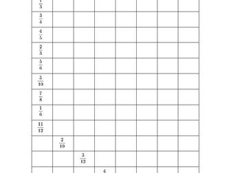 Equivalent Fractions Worksheet KS2/KS3