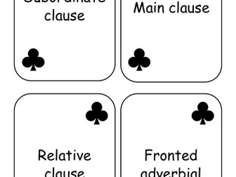 Alice in Wonderland Grammar Revision Games