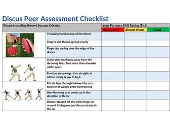 Discus peer assessment checklist