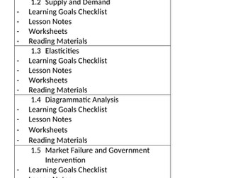Learning Goal Checklist for Theme 1 of Edexcel Economics A
