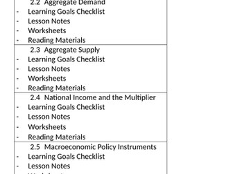 Learning Goal Checklist for Theme 2 of Edexcel Economics A